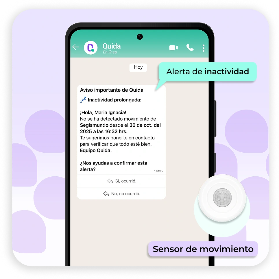 inactividad